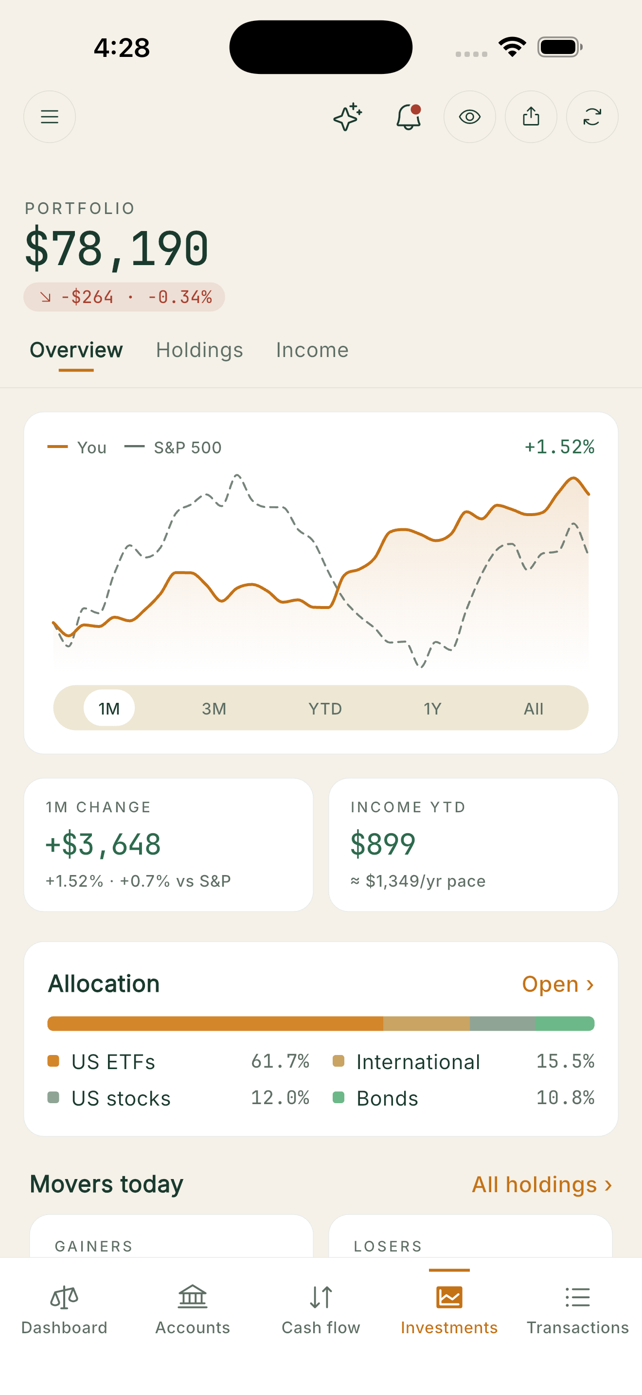 Holdings with per-position performance